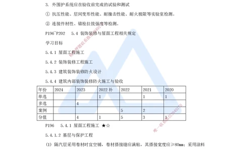 14.2025臧雪志-考前拔分速成-第5章-2_2026年一级建造师_2026年一建建筑_2025年一建建筑SVIP_04-冲刺串讲✿考点强化✿小灶集训_33-建筑《考前拔分速成》臧雪志HX_讲义