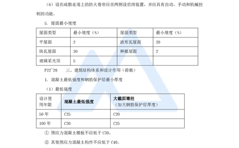 13.2025龙炎飞-名师冲刺特训-（13）设计技术及构造_2026年一级建造师_2026年一建建筑_2025年一建建筑SVIP_04-冲刺串讲✿考点强化✿小灶集训_63-建筑《名师冲刺特训》龙炎飞HX_讲义