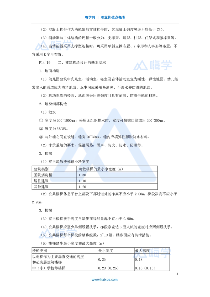 13.2025龙炎飞-名师冲刺特训-（13）设计技术及构造_2026年一级建造师_2026年一建建筑_2025年一建建筑SVIP_04-冲刺串讲✿考点强化✿小灶集训_63-建筑《名师冲刺特训》龙炎飞HX_讲义
