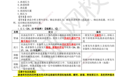 13.第13讲-12渗流分析_2026年一级建造师_2026年一建水利_2025年一建水利SVIP_02-基础精讲✿高端面授✿深度强化_18-水利《考点精讲班》赵珊珊、刘二林HQ_赵珊珊