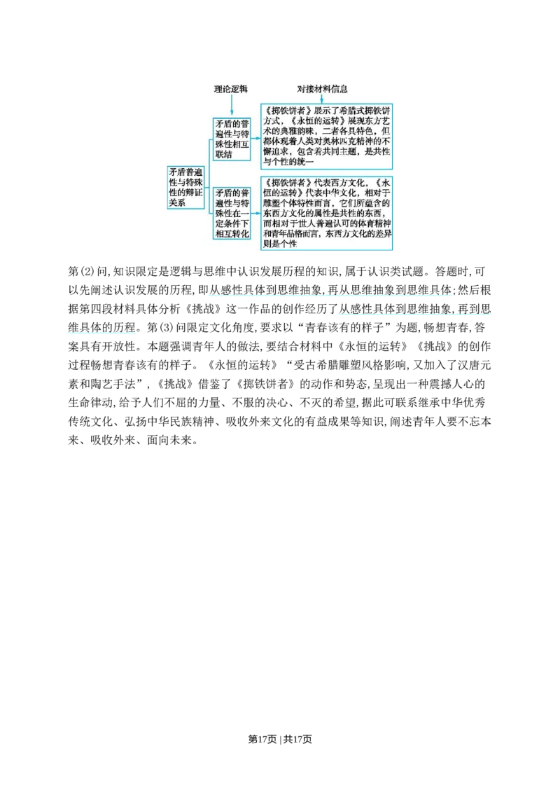 2022年高考政治试卷（辽宁）（解析卷）_政治历年高考真题_新&middot;Word版2008-2025&middot;高考政治真题_政治（按省份分类）2008-2025_2010-2025&middot;（辽宁）政治高考真题