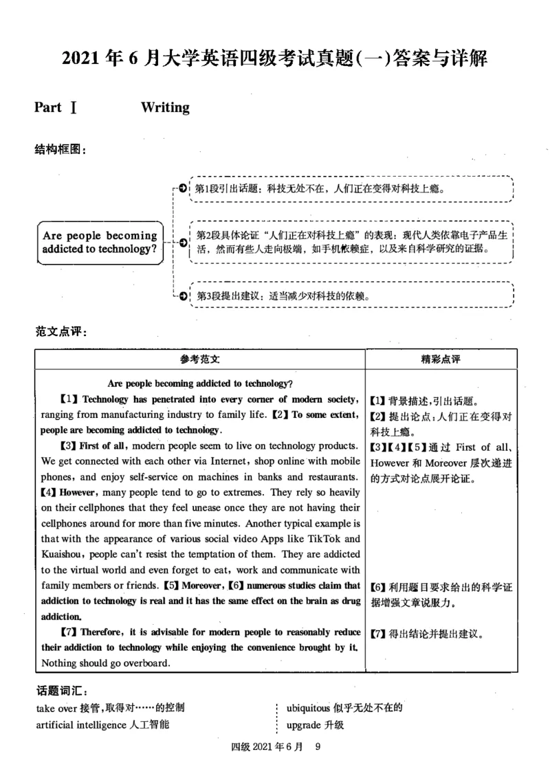 2021年6月英语四级解析第一套_大学英语四级+六级_四级真题_四级真题_2021年06月CET4题+解+音频_03、答案解析