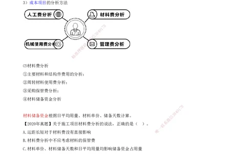 66-第6章-6.4.1-施工成本分析（二）_2026年一级建造师_2026年一建管理_2025年一建管理SVIP_02-基础精讲✿高端面授✿深度强化_10-管理《天一精讲班》金月、王少杰KL推荐_金月