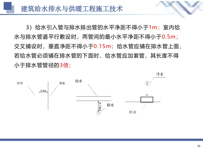 02.2025石莉-核心考点速记-机电实务2_2026年一级建造师_2026年一建机电_2025年一建机电SVIP_02-基础精讲✿高端面授✿深度强化_38-机电《核心考点速记》石莉HX_讲义