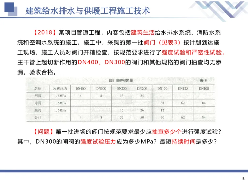 02.2025石莉-核心考点速记-机电实务2_2026年一级建造师_2026年一建机电_2025年一建机电SVIP_02-基础精讲✿高端面授✿深度强化_38-机电《核心考点速记》石莉HX_讲义