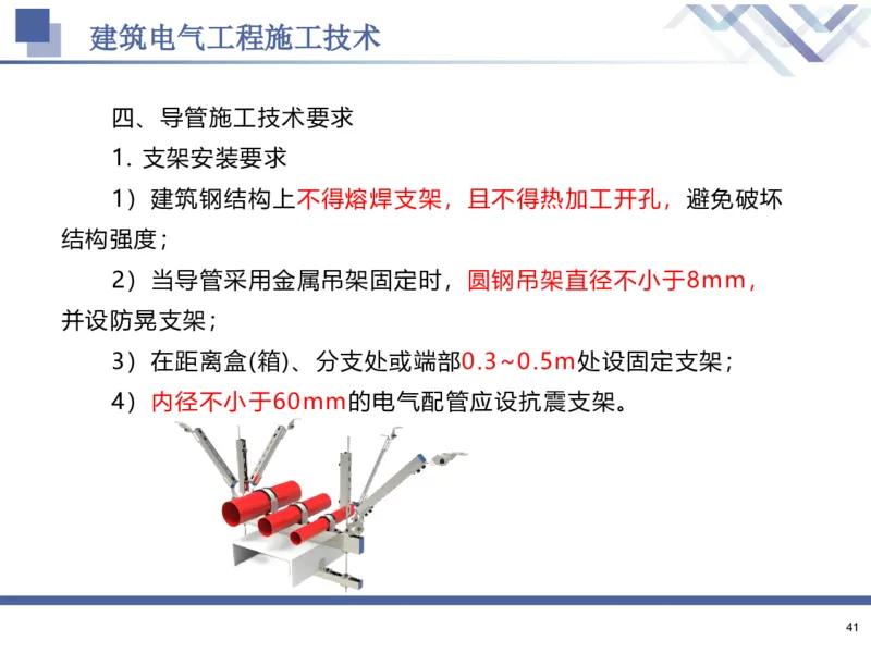 02.2025石莉-核心考点速记-机电实务2_2026年一级建造师_2026年一建机电_2025年一建机电SVIP_02-基础精讲✿高端面授✿深度强化_38-机电《核心考点速记》石莉HX_讲义