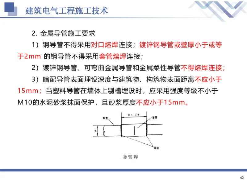 02.2025石莉-核心考点速记-机电实务2_2026年一级建造师_2026年一建机电_2025年一建机电SVIP_02-基础精讲✿高端面授✿深度强化_38-机电《核心考点速记》石莉HX_讲义