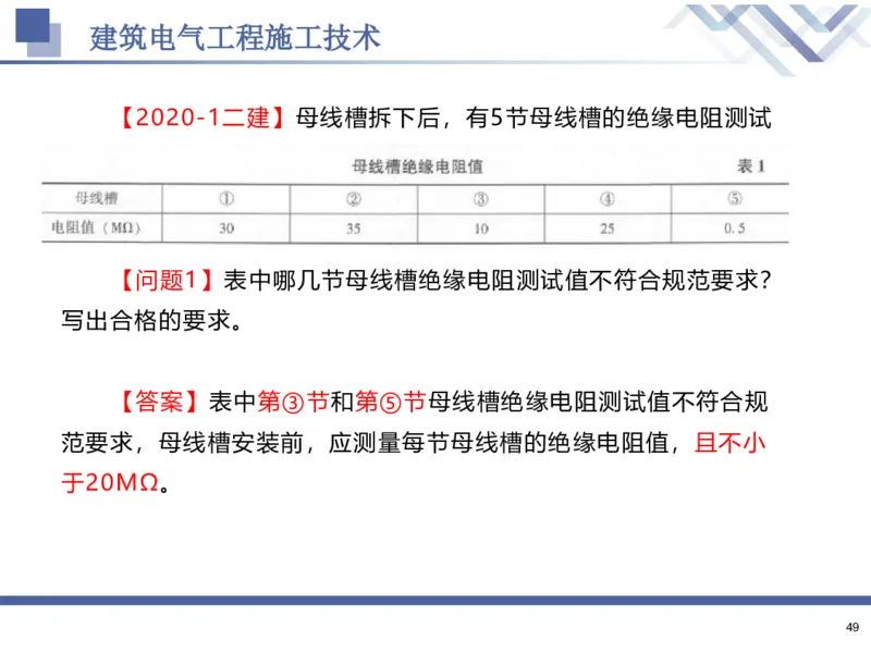 02.2025石莉-核心考点速记-机电实务2_2026年一级建造师_2026年一建机电_2025年一建机电SVIP_02-基础精讲✿高端面授✿深度强化_38-机电《核心考点速记》石莉HX_讲义
