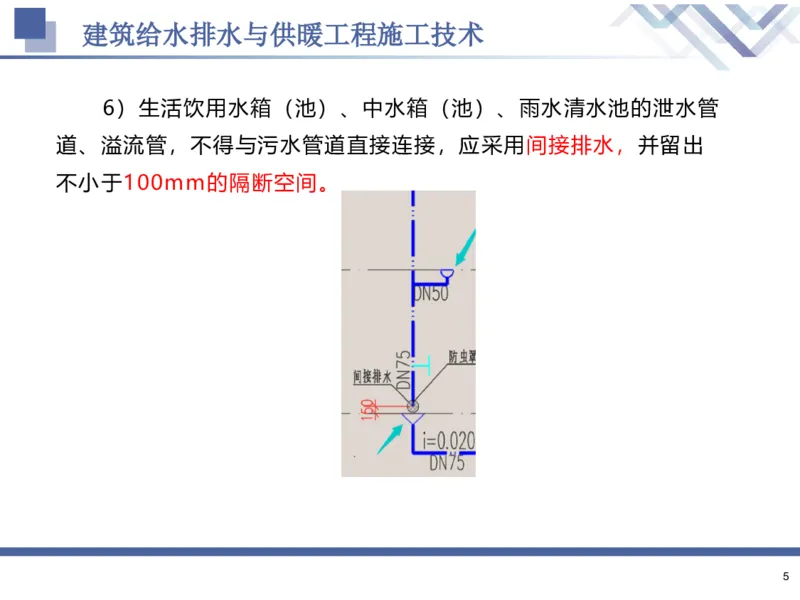 02.2025石莉-核心考点速记-机电实务2_2026年一级建造师_2026年一建机电_2025年一建机电SVIP_02-基础精讲✿高端面授✿深度强化_38-机电《核心考点速记》石莉HX_讲义