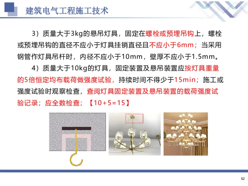 02.2025石莉-核心考点速记-机电实务2_2026年一级建造师_2026年一建机电_2025年一建机电SVIP_02-基础精讲✿高端面授✿深度强化_38-机电《核心考点速记》石莉HX_讲义