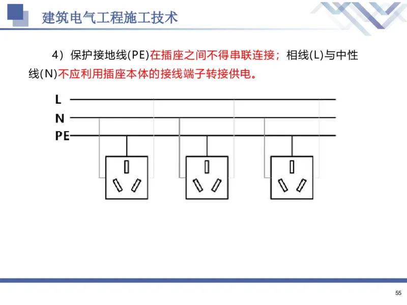 02.2025石莉-核心考点速记-机电实务2_2026年一级建造师_2026年一建机电_2025年一建机电SVIP_02-基础精讲✿高端面授✿深度强化_38-机电《核心考点速记》石莉HX_讲义