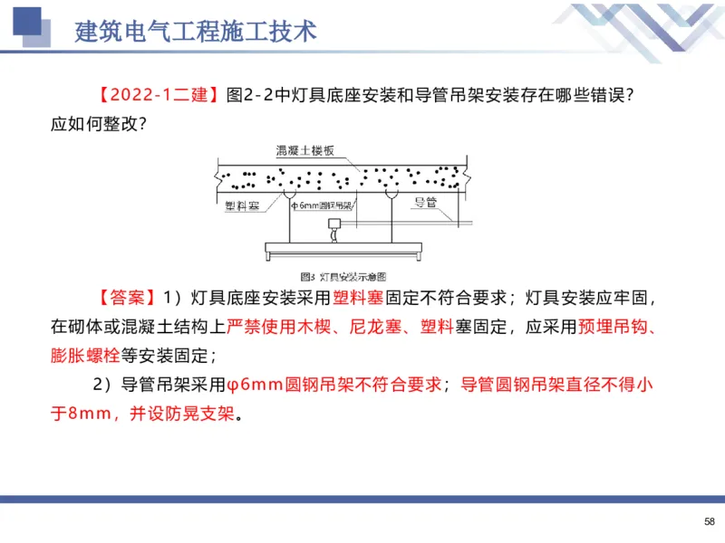 02.2025石莉-核心考点速记-机电实务2_2026年一级建造师_2026年一建机电_2025年一建机电SVIP_02-基础精讲✿高端面授✿深度强化_38-机电《核心考点速记》石莉HX_讲义