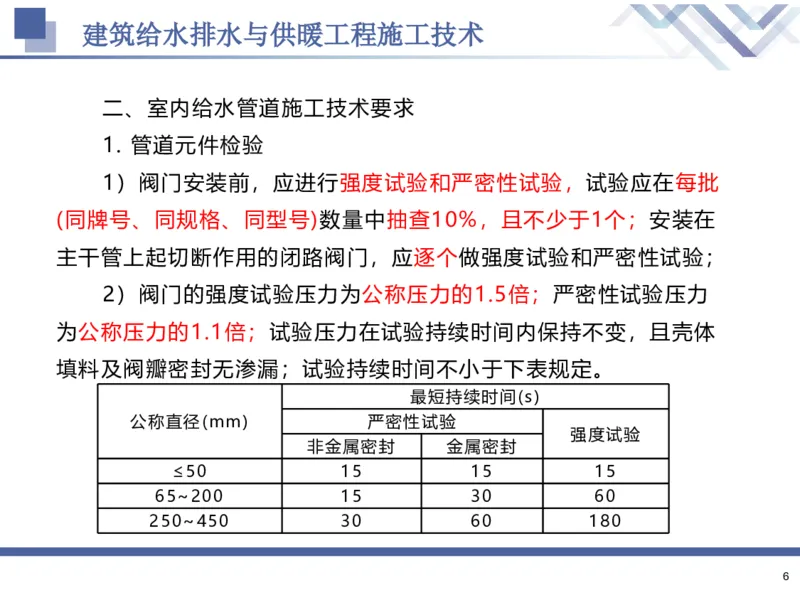 02.2025石莉-核心考点速记-机电实务2_2026年一级建造师_2026年一建机电_2025年一建机电SVIP_02-基础精讲✿高端面授✿深度强化_38-机电《核心考点速记》石莉HX_讲义