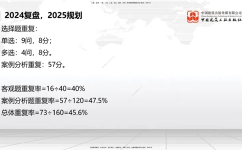 9.29一建《港航》2024一建复盘，2025一建规划_2026年一级建造师_2026年一建港航_2025年一建港航SVIP_02-基础精讲✿高端面授✿深度强化_02-港航《24复盘，25规划》名师JGS_讲义