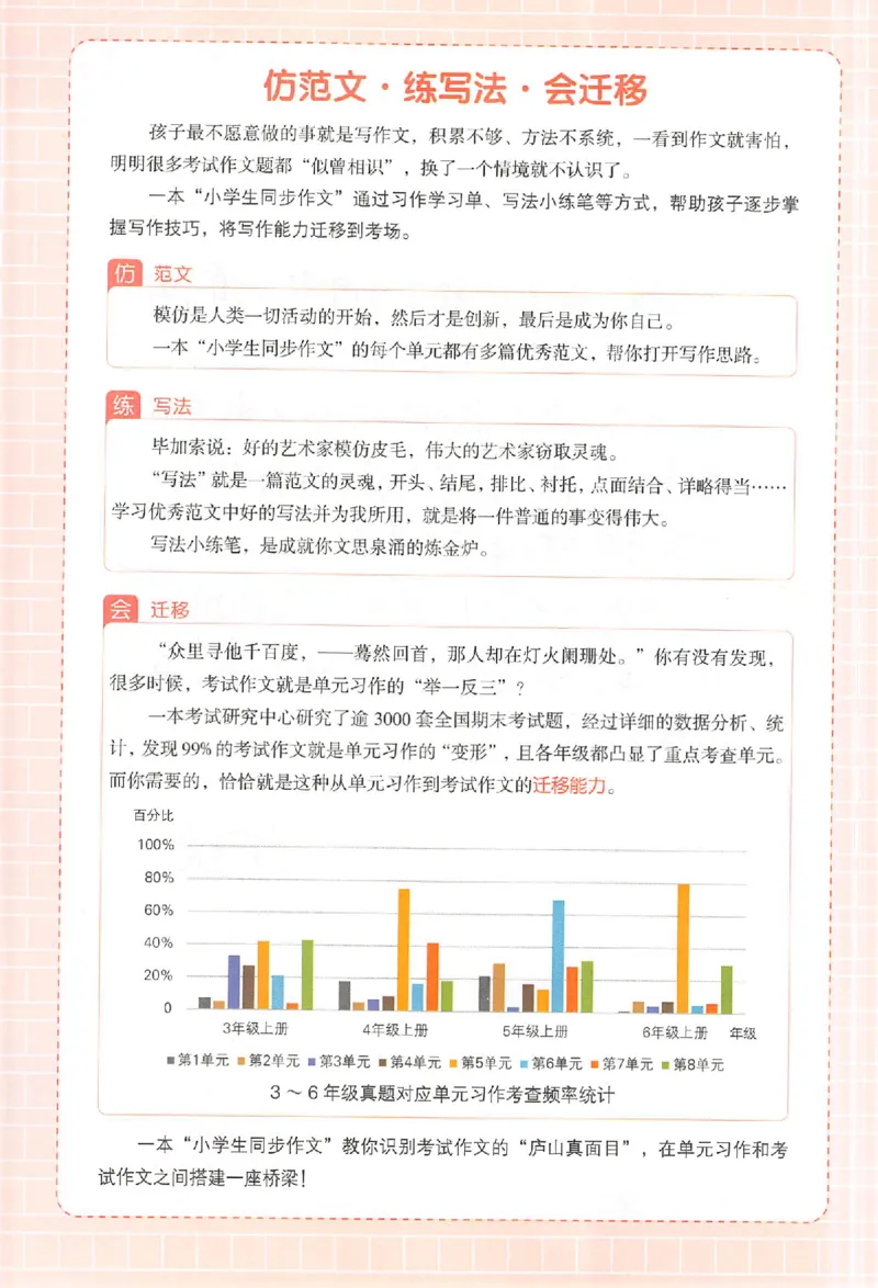 五年级语文上册25秋《一本小学生同步作文》_一本同步作文_五年级语文上册25秋《一本小学生同步作文》
