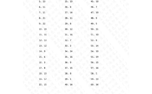 30以内减法第31-50篇答案_小学数学口算竖式脱式计算应用题一二三四五六年级上下册电_小学数学口算题库电子版（1-6）_小学数学口算一年级_口算题适合1年级(含答案）