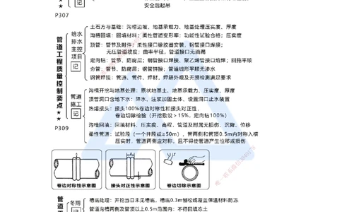 16.2025王欢-考前拔分速成-专题五管道工程3_2026年一级建造师_2026年一建市政_2025年一建市政SVIP_04-冲刺串讲✿考点强化✿小灶集训_37-市政《考前拔分速成》王欢HX_讲义