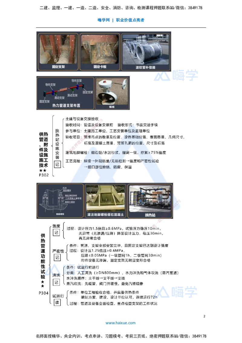 16.2025王欢-考前拔分速成-专题五管道工程3_2026年一级建造师_2026年一建市政_2025年一建市政SVIP_04-冲刺串讲✿考点强化✿小灶集训_37-市政《考前拔分速成》王欢HX_讲义