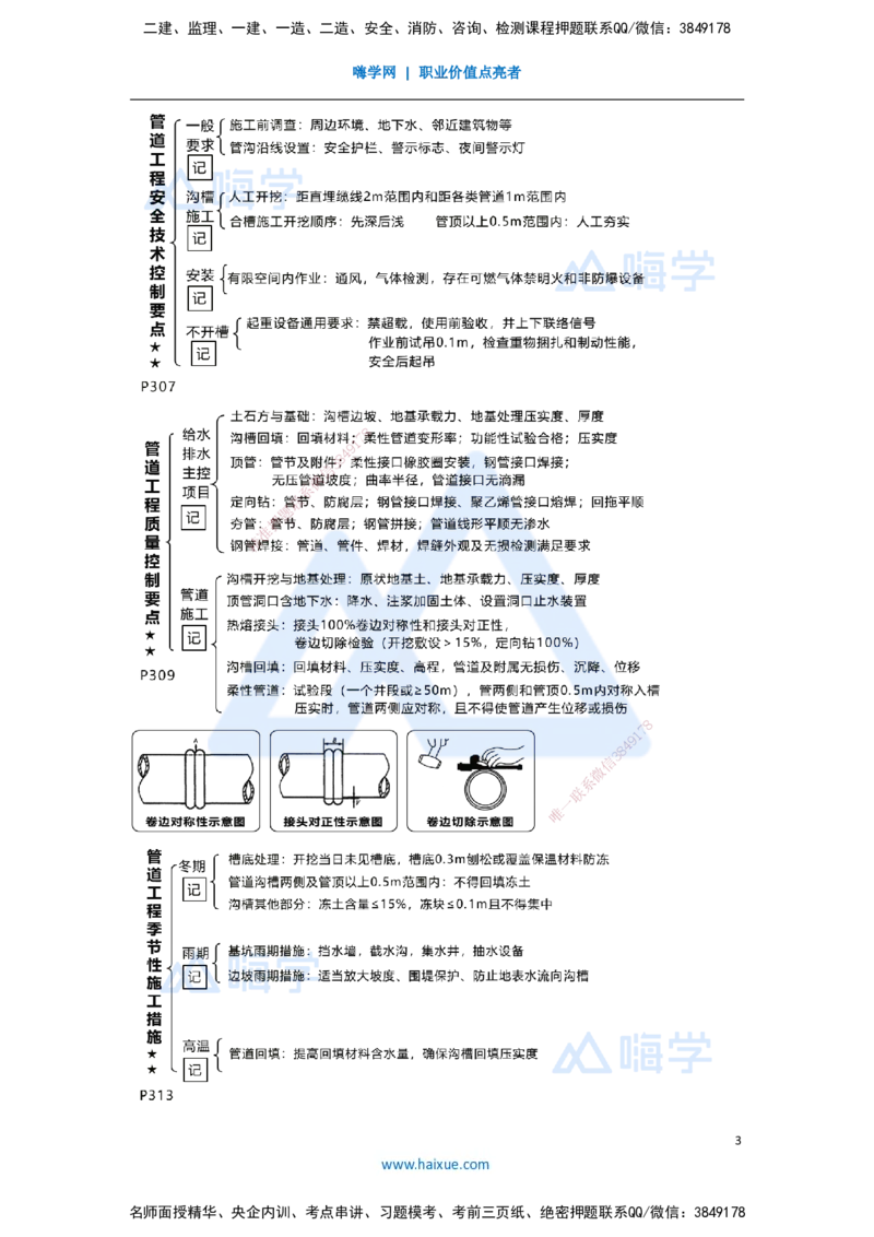16.2025王欢-考前拔分速成-专题五管道工程3_2026年一级建造师_2026年一建市政_2025年一建市政SVIP_04-冲刺串讲✿考点强化✿小灶集训_37-市政《考前拔分速成》王欢HX_讲义
