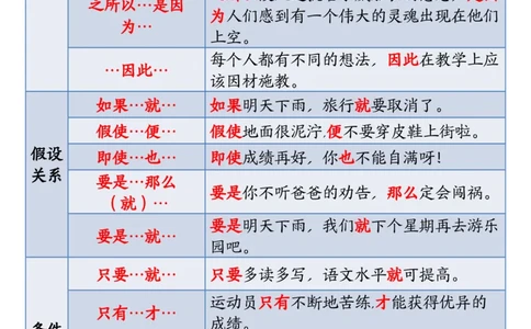 2313三上语文关联词语的运用专项练习（练习+答案）22页_三年级上下册资料_三年级上册小红书同款资料_三年级(1)