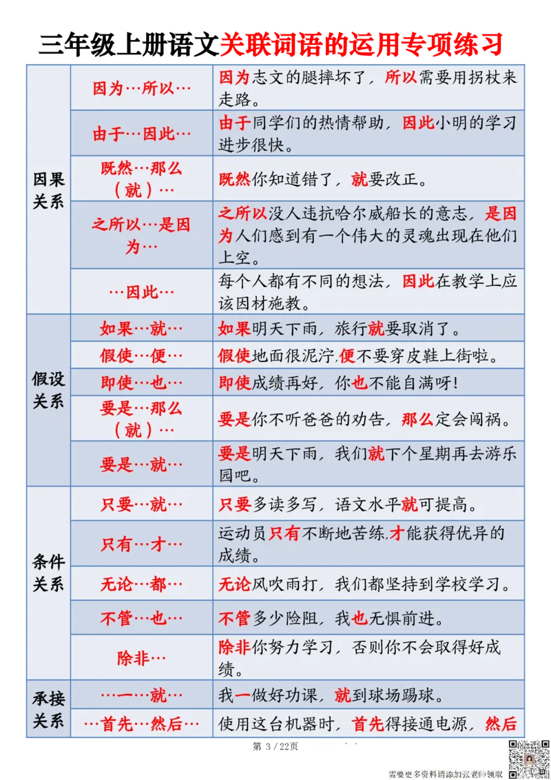 2313三上语文关联词语的运用专项练习（练习+答案）22页_三年级上下册资料_三年级上册小红书同款资料_三年级(1)