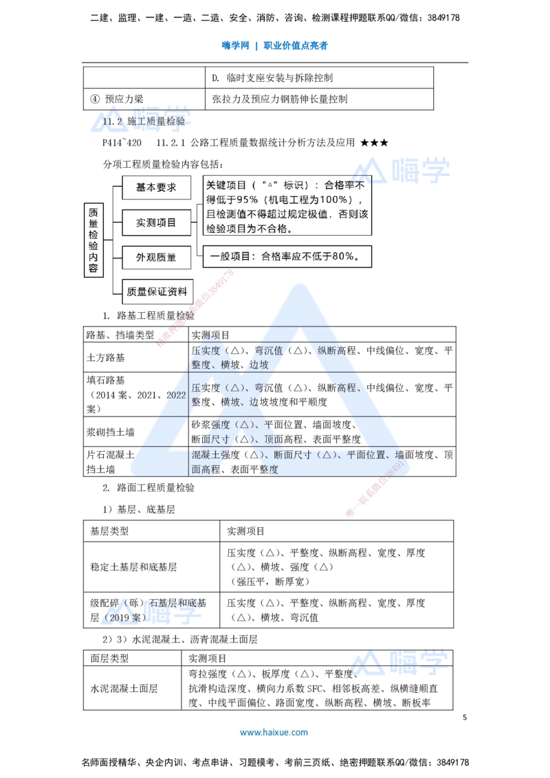 61.2025李昌春-名师精讲通关-第十一章（61）施工质量管理_2026年一级建造师_2026年一建公路_2025年一建公路SVIP_02-基础精讲✿高端面授✿深度强化_讲义
