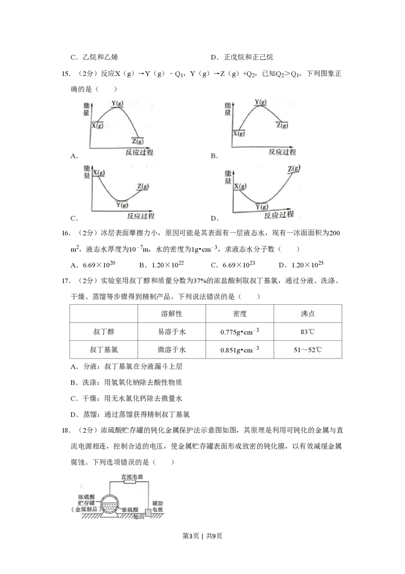 2022年高考化学试卷（上海）（空白卷）_历年高考真题合集_化学历年高考真题_新&middot;PDF版2008-2025&middot;高考化学真题_化学（按年份分类）2008-2025_2022&middot;高考化学真题