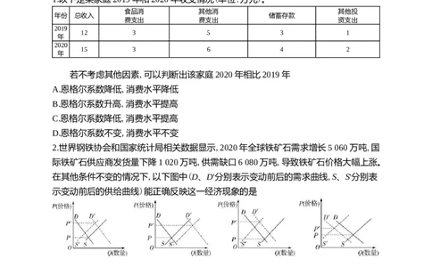 2021年高考政治试卷（海南）（解析卷）_政治历年高考真题_新&middot;Word版2008-2025&middot;高考政治真题_政治（按省份分类）2008-2025_2008-2024&middot;（海南）政治高考真题