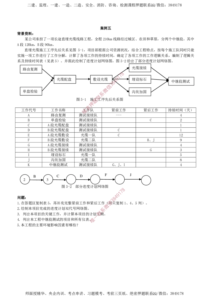 2017年一建通信真题_2026年一级建造师_2026年一建通信_2025年一建通信SVIP_02-基础精讲✿高端面授✿深度强化_11-通信《直播精讲班》牛飞SMR推荐_2025年真题-必做（有视频解析）
