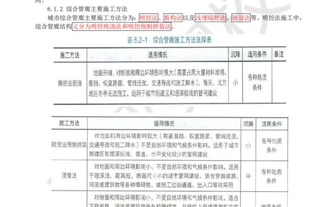 15.（董雨佳）25年-一建市政-抢救班15-综合管廊、垃圾处理、海绵城市_2026年一级建造师_2026年一建市政_2025年一建市政SVIP_04-冲刺串讲✿考点强化✿小灶集训