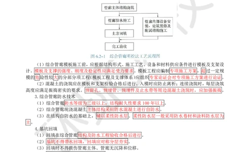 15.（董雨佳）25年-一建市政-抢救班15-综合管廊、垃圾处理、海绵城市_2026年一级建造师_2026年一建市政_2025年一建市政SVIP_04-冲刺串讲✿考点强化✿小灶集训