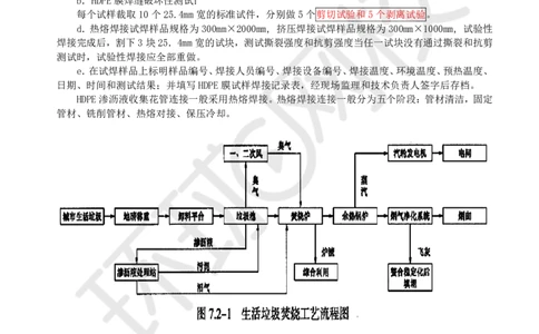 15.（董雨佳）25年-一建市政-抢救班15-综合管廊、垃圾处理、海绵城市_2026年一级建造师_2026年一建市政_2025年一建市政SVIP_04-冲刺串讲✿考点强化✿小灶集训
