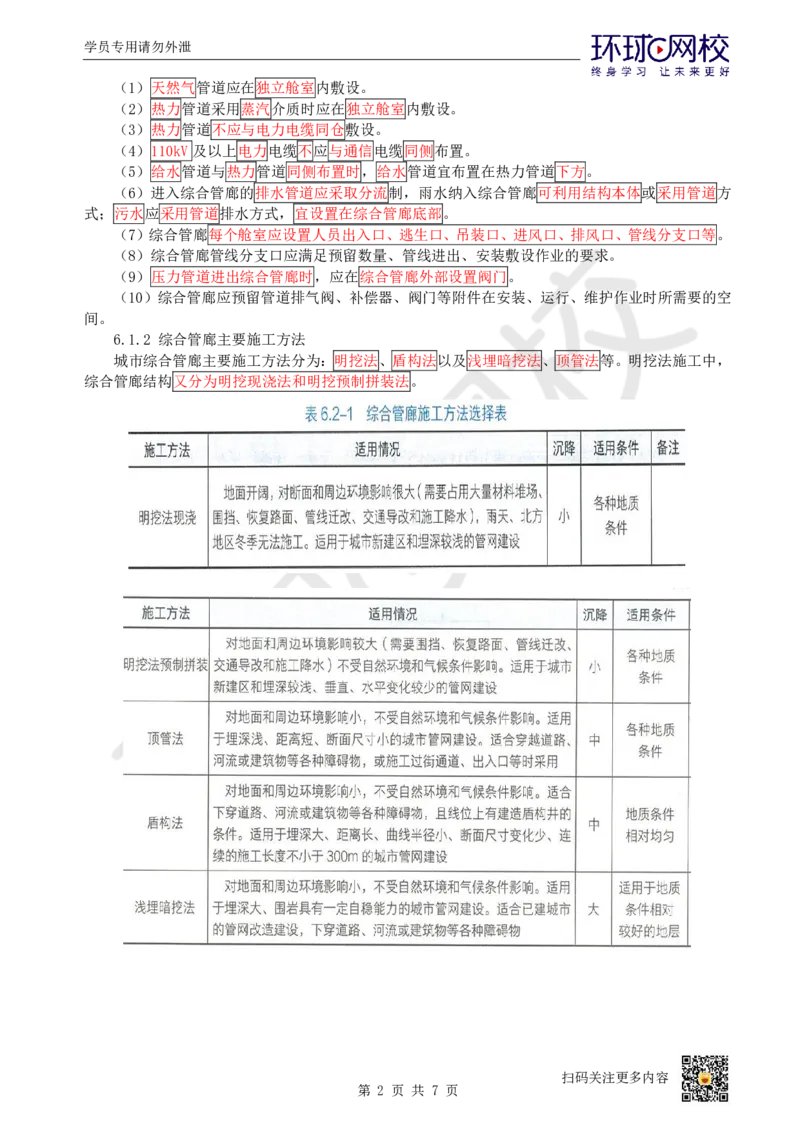 15.（董雨佳）25年-一建市政-抢救班15-综合管廊、垃圾处理、海绵城市_2026年一级建造师_2026年一建市政_2025年一建市政SVIP_04-冲刺串讲✿考点强化✿小灶集训