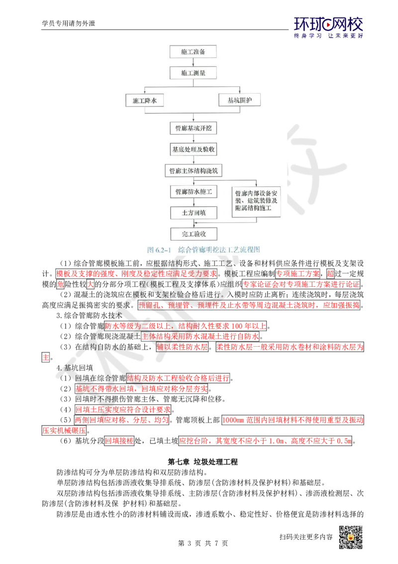 15.（董雨佳）25年-一建市政-抢救班15-综合管廊、垃圾处理、海绵城市_2026年一级建造师_2026年一建市政_2025年一建市政SVIP_04-冲刺串讲✿考点强化✿小灶集训