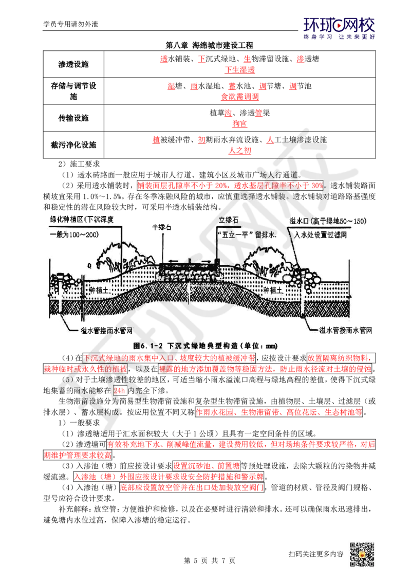 15.（董雨佳）25年-一建市政-抢救班15-综合管廊、垃圾处理、海绵城市_2026年一级建造师_2026年一建市政_2025年一建市政SVIP_04-冲刺串讲✿考点强化✿小灶集训