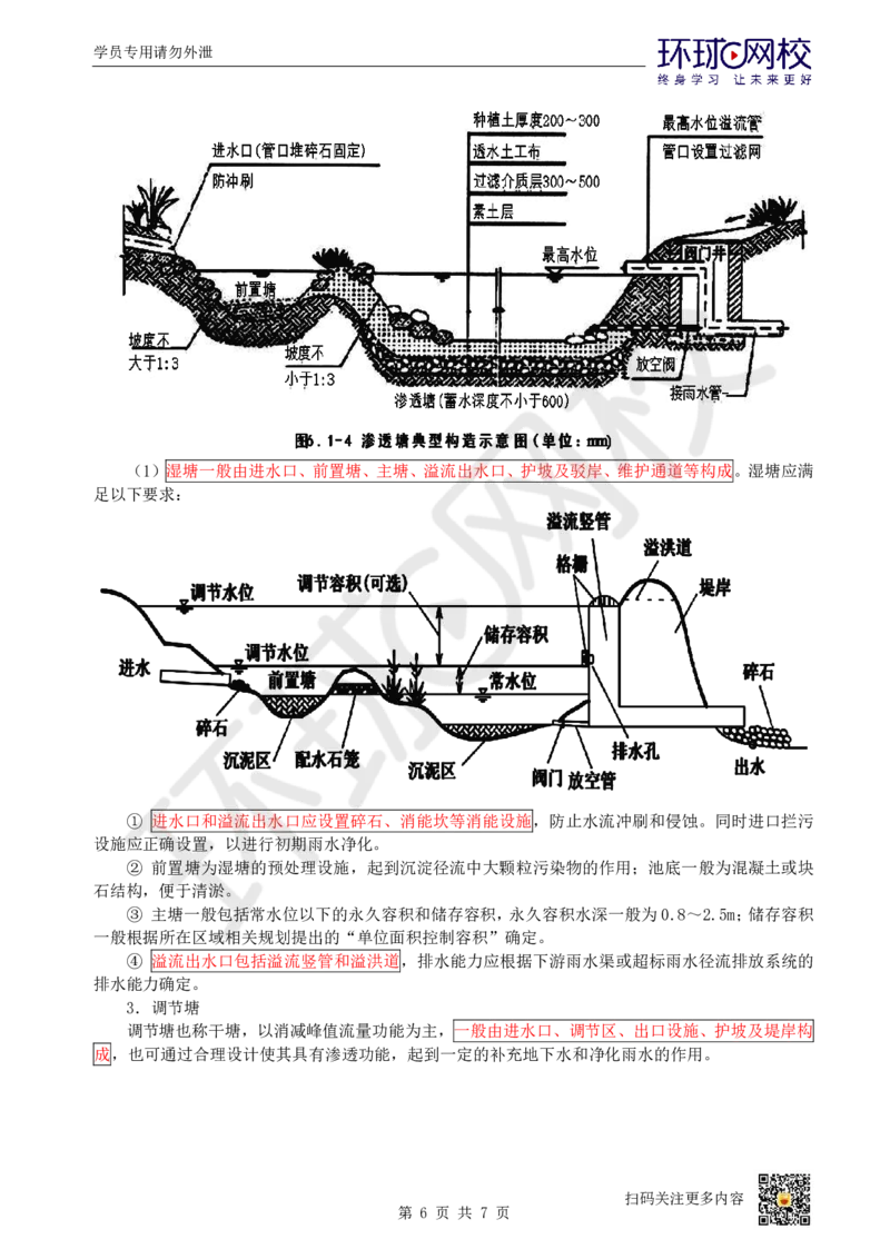 15.（董雨佳）25年-一建市政-抢救班15-综合管廊、垃圾处理、海绵城市_2026年一级建造师_2026年一建市政_2025年一建市政SVIP_04-冲刺串讲✿考点强化✿小灶集训