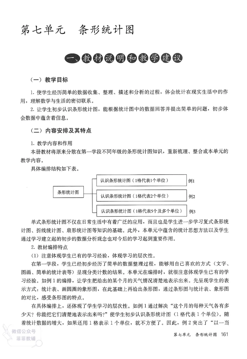 人教版教师教学用书数学四年级上册_《教师教学用书（教参）》25秋数学1-6年级上册（人教版）