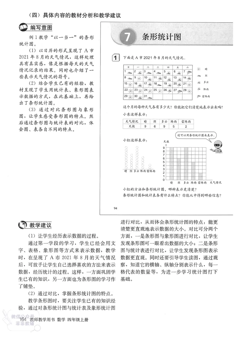 人教版教师教学用书数学四年级上册_《教师教学用书（教参）》25秋数学1-6年级上册（人教版）