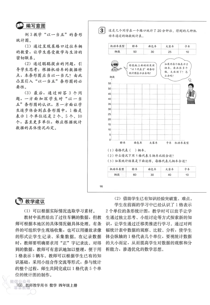 人教版教师教学用书数学四年级上册_《教师教学用书（教参）》25秋数学1-6年级上册（人教版）