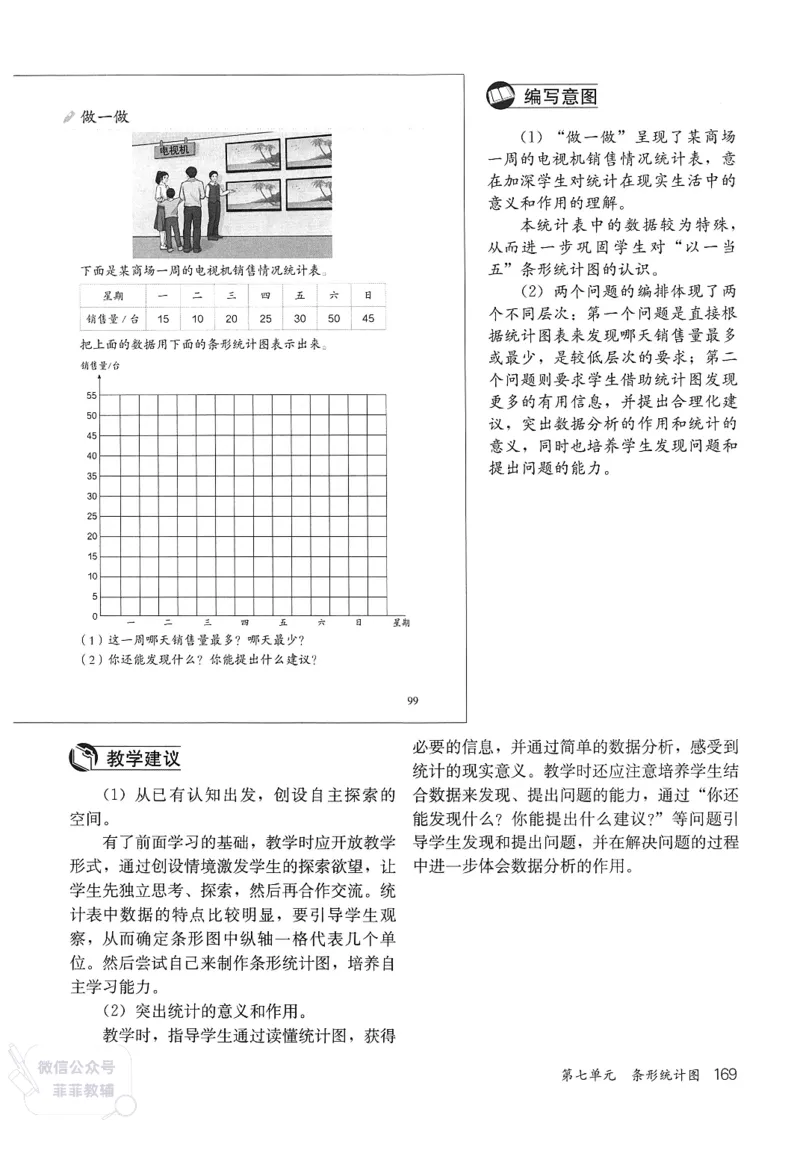 人教版教师教学用书数学四年级上册_《教师教学用书（教参）》25秋数学1-6年级上册（人教版）