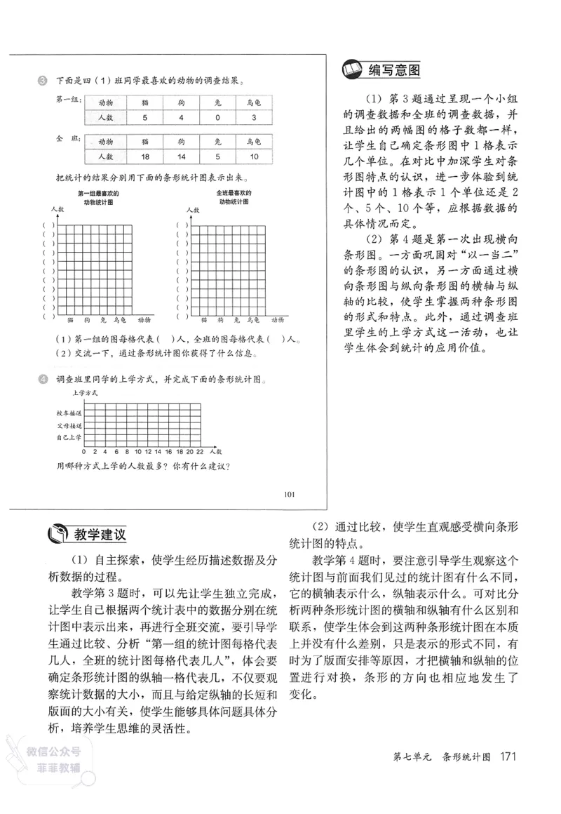 人教版教师教学用书数学四年级上册_《教师教学用书（教参）》25秋数学1-6年级上册（人教版）