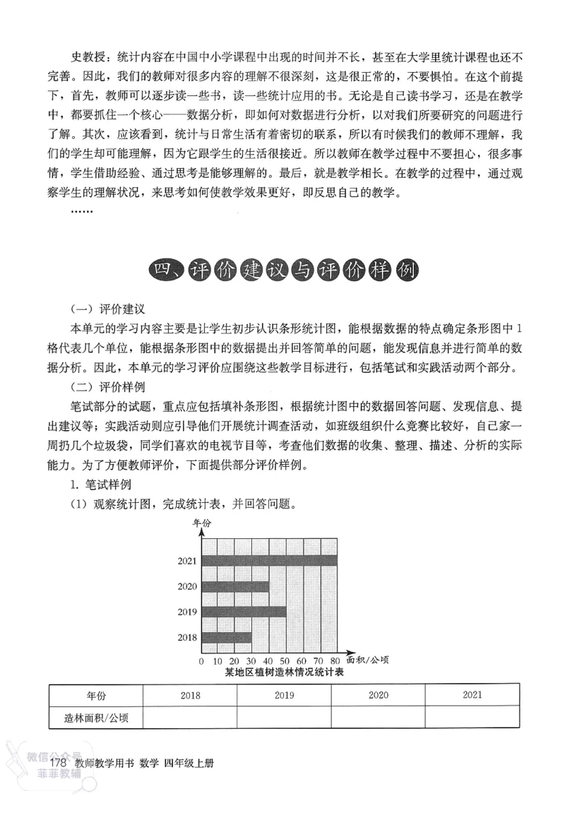 人教版教师教学用书数学四年级上册_《教师教学用书（教参）》25秋数学1-6年级上册（人教版）