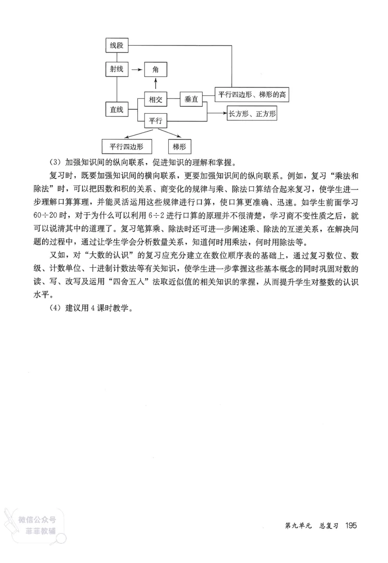 人教版教师教学用书数学四年级上册_《教师教学用书（教参）》25秋数学1-6年级上册（人教版）
