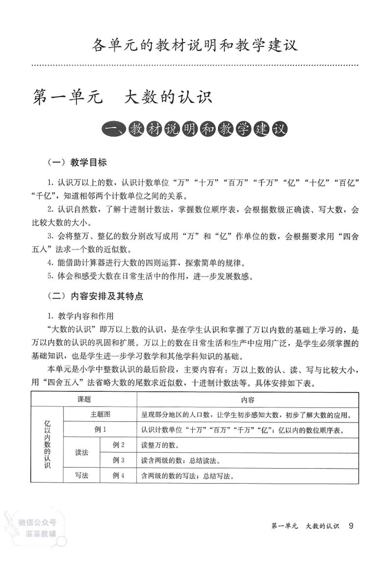 人教版教师教学用书数学四年级上册_《教师教学用书（教参）》25秋数学1-6年级上册（人教版）