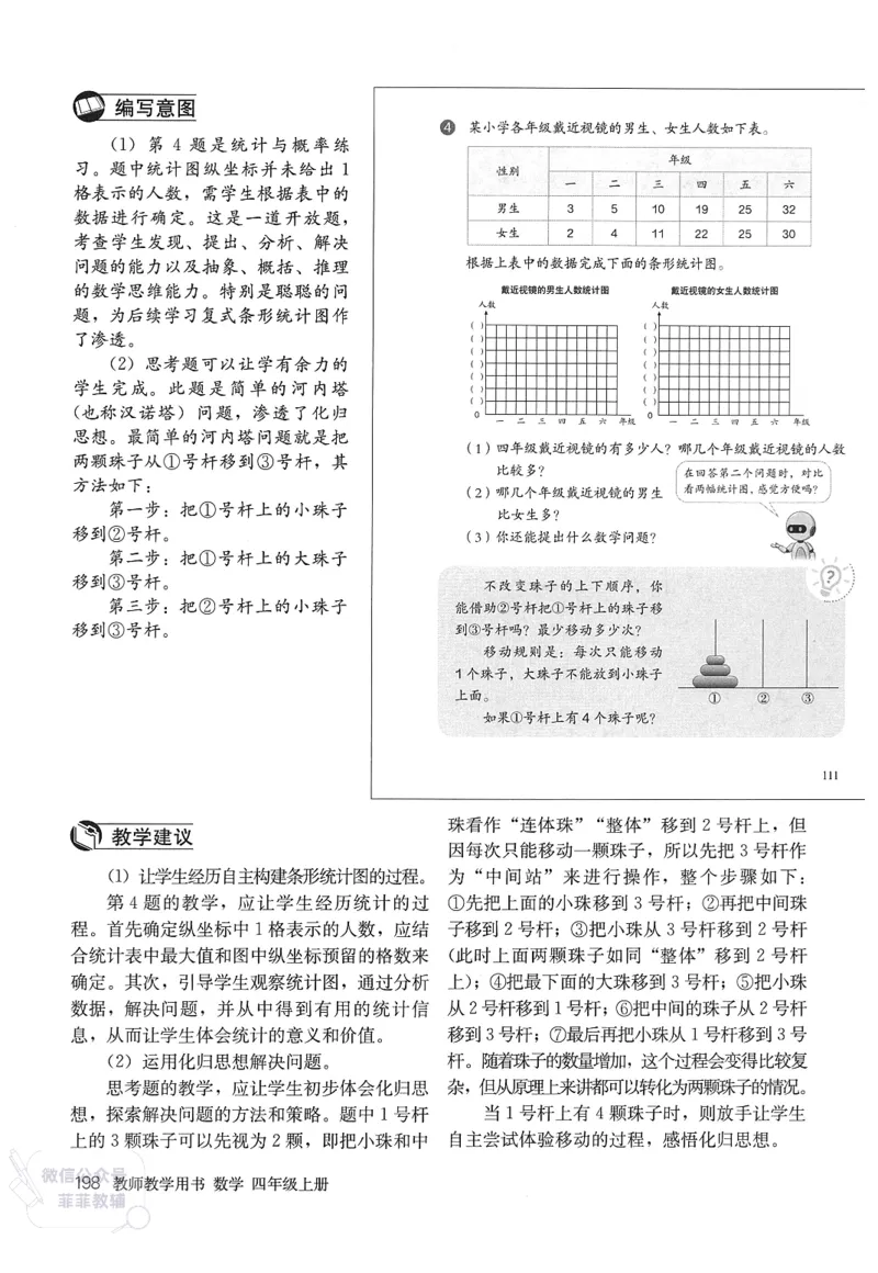 人教版教师教学用书数学四年级上册_《教师教学用书（教参）》25秋数学1-6年级上册（人教版）