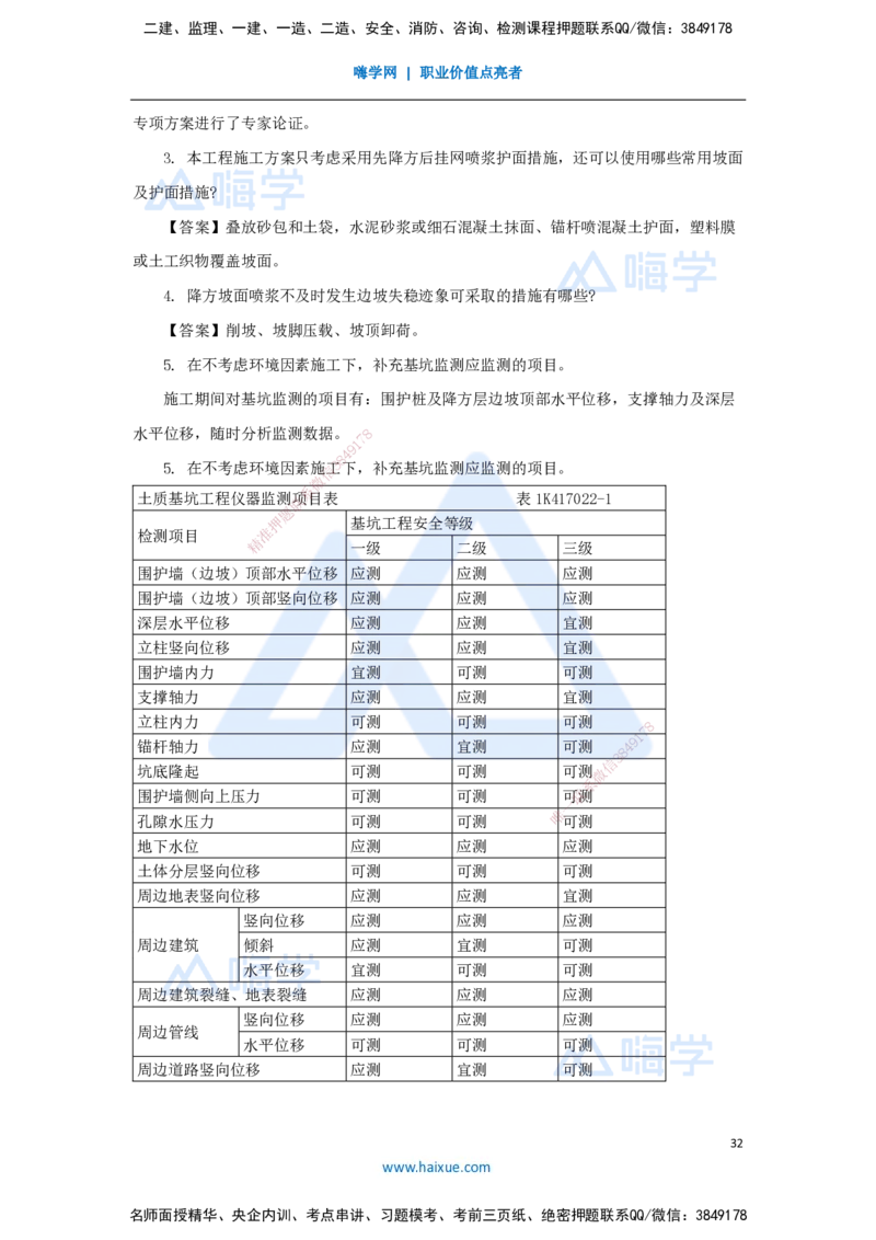 02.2025谢明凤-五年真题解析-2023年真题解析_2026年一级建造师_2026年一建市政_2025年一建市政SVIP_03-习题精析✿实战特训✿模考通关_04-市政《五年真题解析》谢明凤HX_讲义