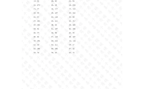 3位除1位答案1-10_小学数学口算竖式脱式计算应用题一二三四五六年级上下册电_小学数学口算题库电子版（1-6）_小学数学口算三年级_口算题适合3年级_（整数）3位&divide;1位-除法（10篇）