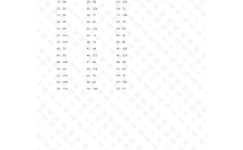 3位除1位答案1-10_小学数学口算竖式脱式计算应用题一二三四五六年级上下册电_小学数学口算题库电子版（1-6）_小学数学口算三年级_口算题适合3年级_（整数）3位&divide;1位-除法（10篇）