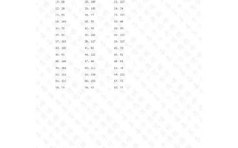3位除1位答案1-10_小学数学口算竖式脱式计算应用题一二三四五六年级上下册电_小学数学口算题库电子版（1-6）_小学数学口算三年级_口算题适合3年级_（整数）3位&divide;1位-除法（10篇）