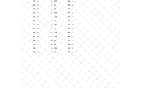 3位除1位答案1-10_小学数学口算竖式脱式计算应用题一二三四五六年级上下册电_小学数学口算题库电子版（1-6）_小学数学口算三年级_口算题适合3年级_（整数）3位&divide;1位-除法（10篇）